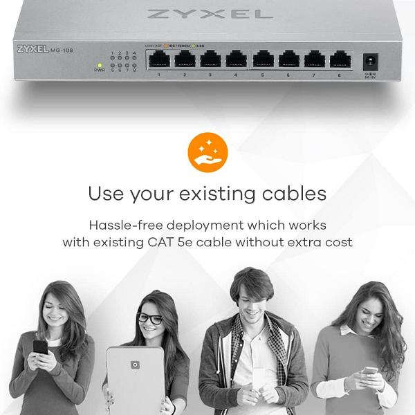 Zyxel 8-Port 2.5GbE Unmanaged Switch 6